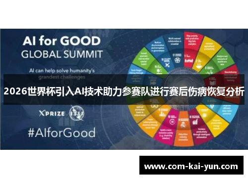 2026世界杯引入AI技术助力参赛队进行赛后伤病恢复分析