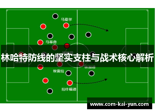 林哈特防线的坚实支柱与战术核心解析