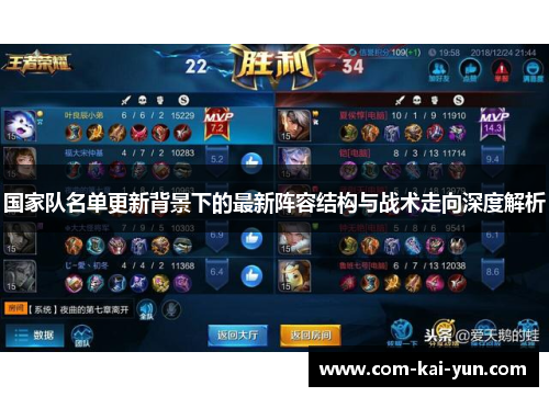 国家队名单更新背景下的最新阵容结构与战术走向深度解析
